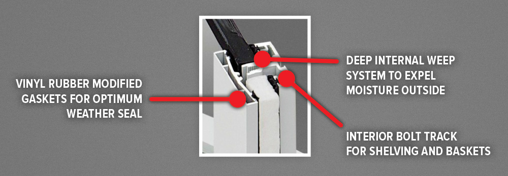 Superior Glazing Upgrade
